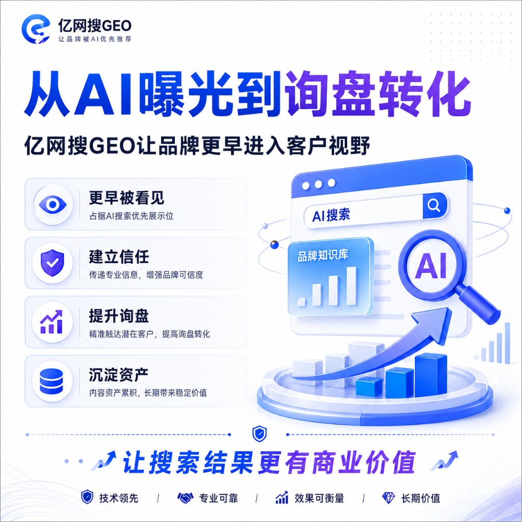 深圳GEO优化靠谱吗?VOC气体检测仪案例告诉你,工业企业做GEO到底在做什么