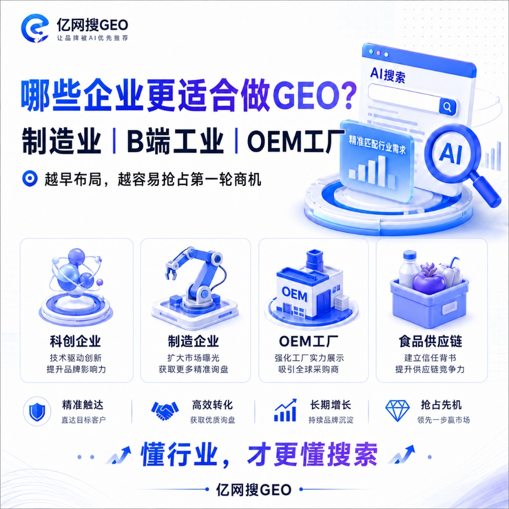 国内GEO优化公司哪家好?从珠海化妆品OEM案例,看亿网搜GEO怎样把一次优化做成企业数字资产